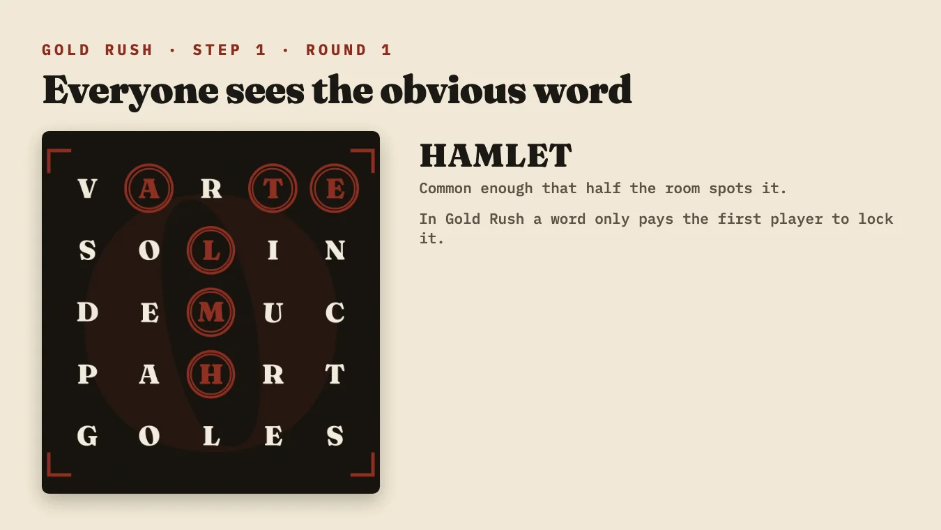 Round 1 on a sample board: HAMLET is lit, the obvious word half the room can see.