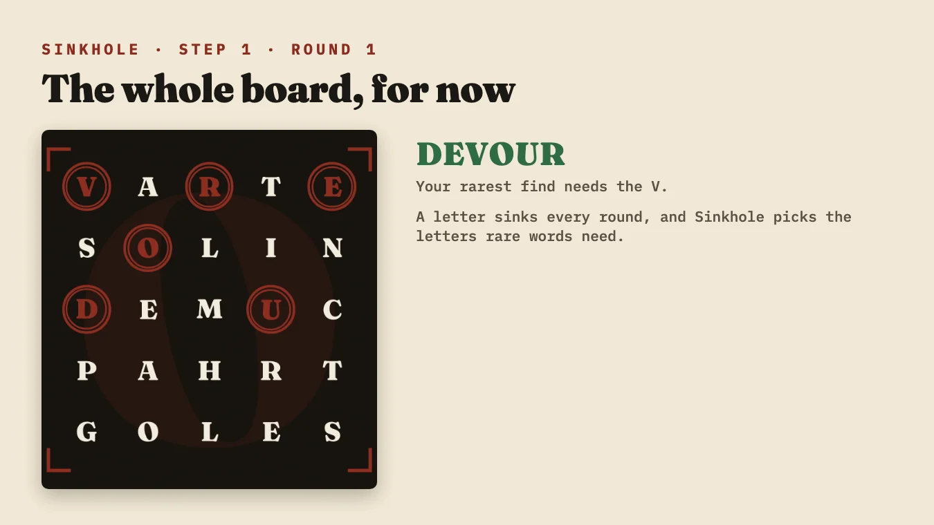 Round 1: the whole board, with DEVOUR lit through the V.