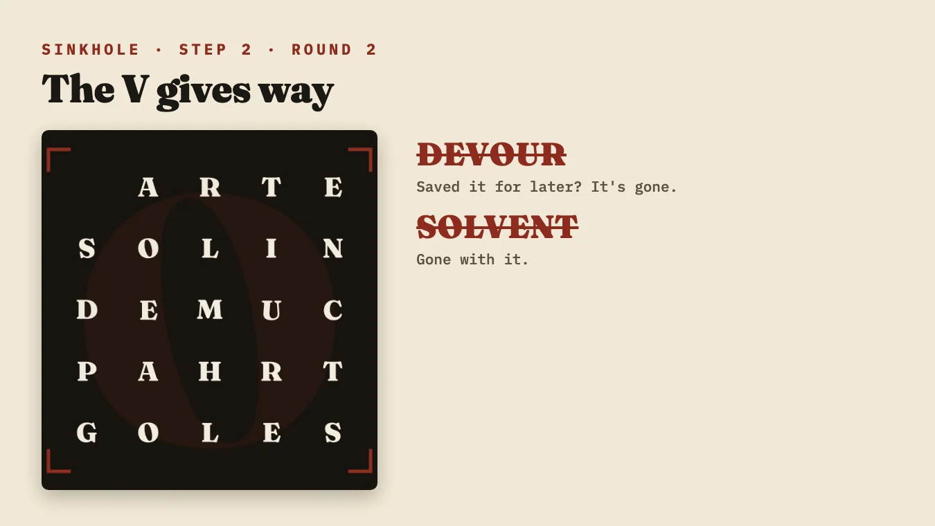 Round 2: the V has sunk, and DEVOUR and SOLVENT go with it.