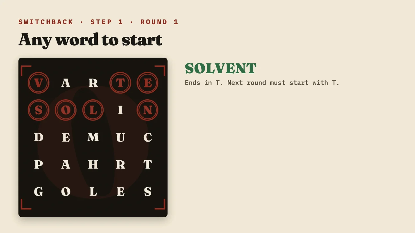 Round 1: SOLVENT, ending in T.