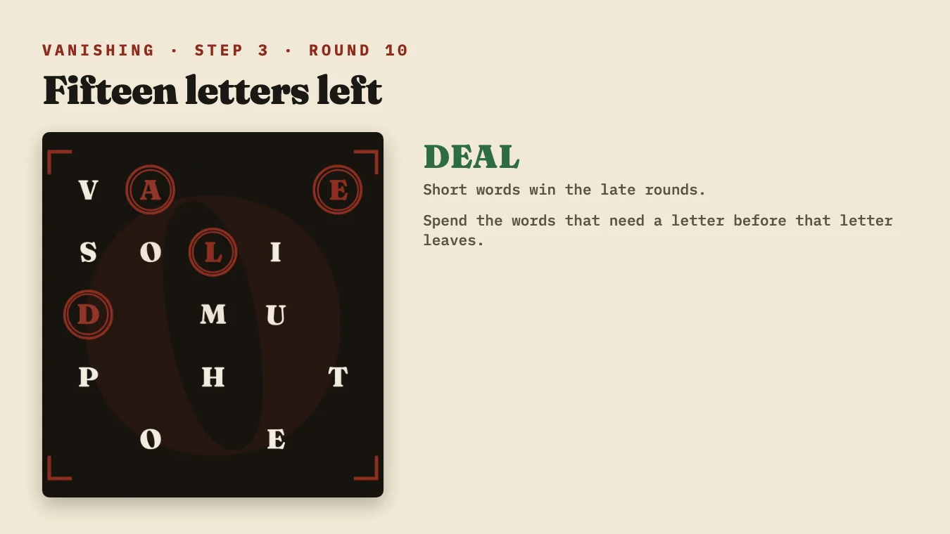 Round 10: fifteen letters left, and DEAL still fits.