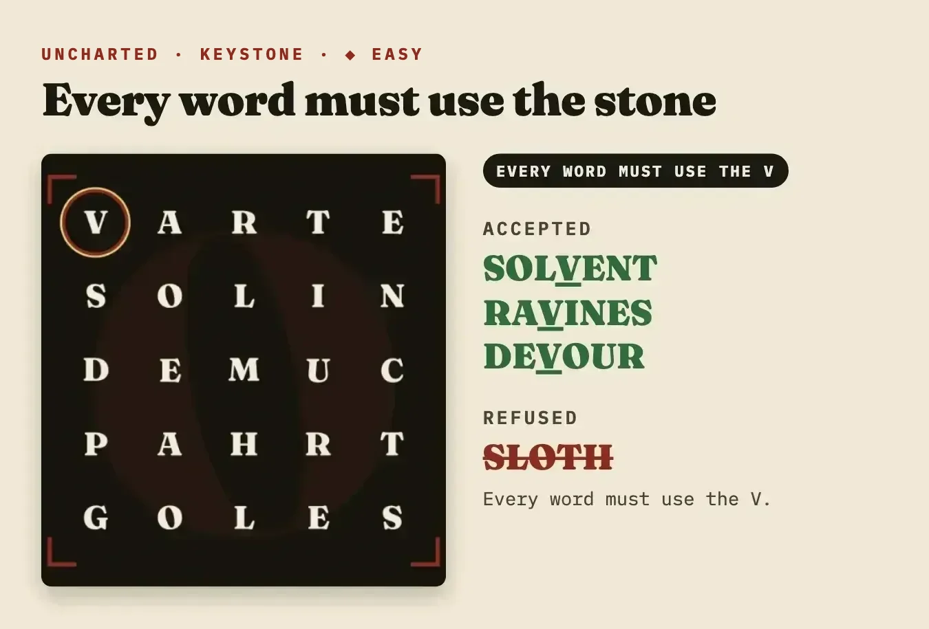 A board with the V ringed as the keystone, and words that use it accepted.