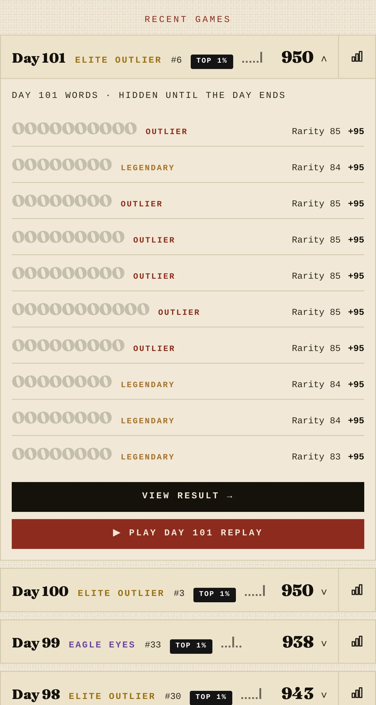 An expanded day on an OUTLIER profile showing each word found, its rarity tier and its points.