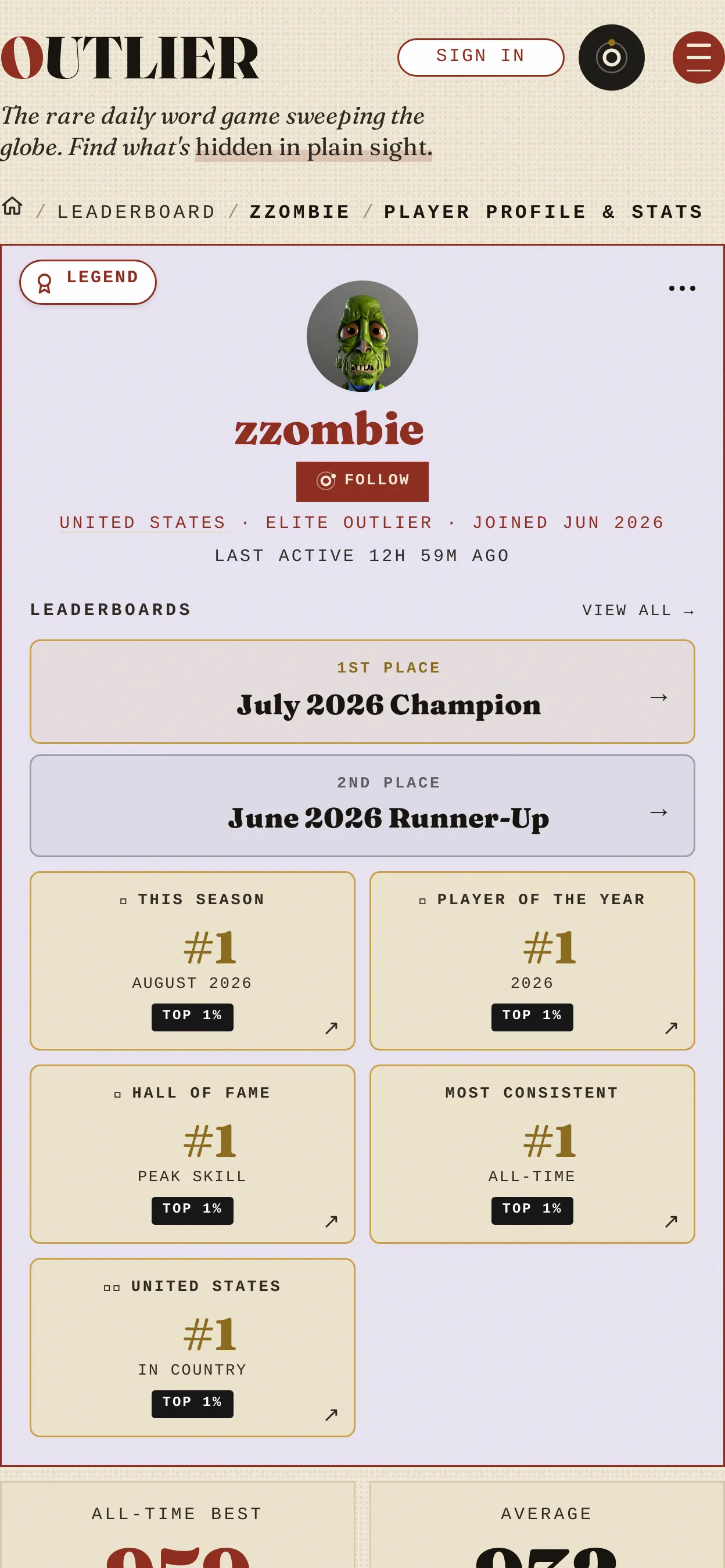 The public OUTLIER profile of the player zzombie, showing a Legend badge, a July 2026 Champion medal, a June 2026 Runner-Up medal, and number one rankings in season, Player of the Year, Hall of Fame, Most Consistent and country.