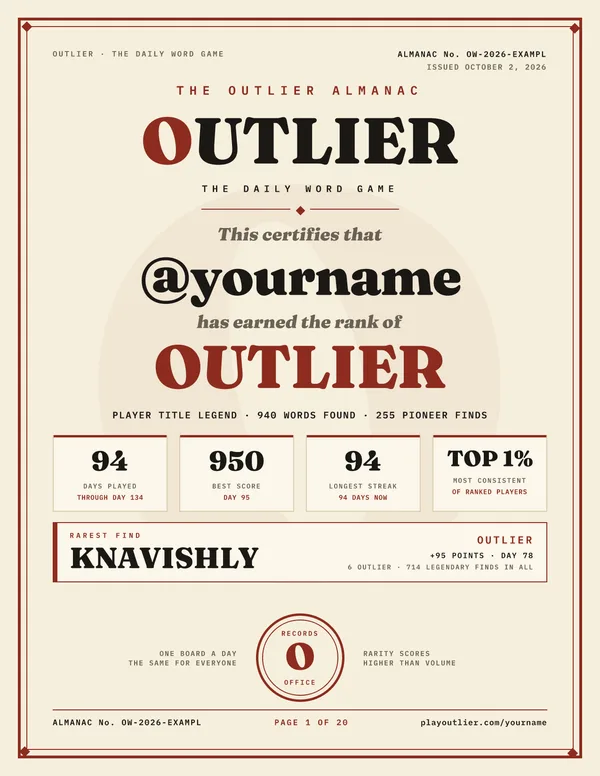 Page 1 of an example Outlier Almanac