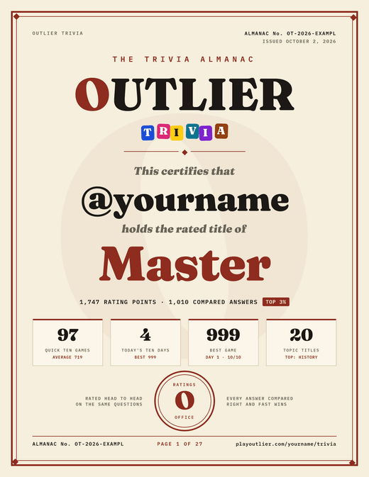 An example official Trivia record